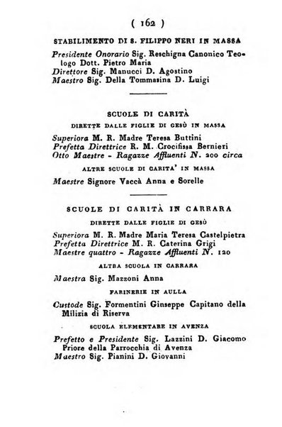 Almanacco di corte