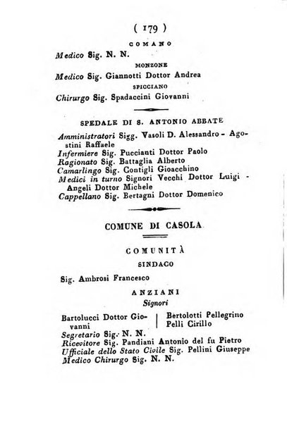 Almanacco di corte