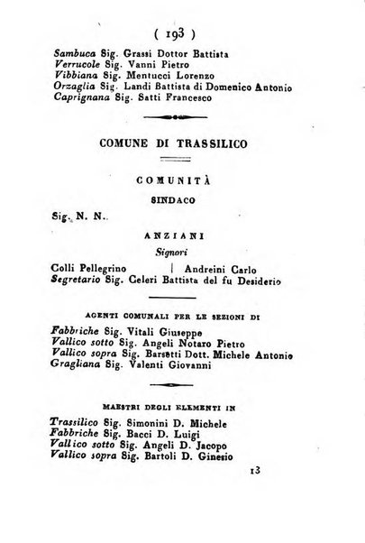 Almanacco di corte