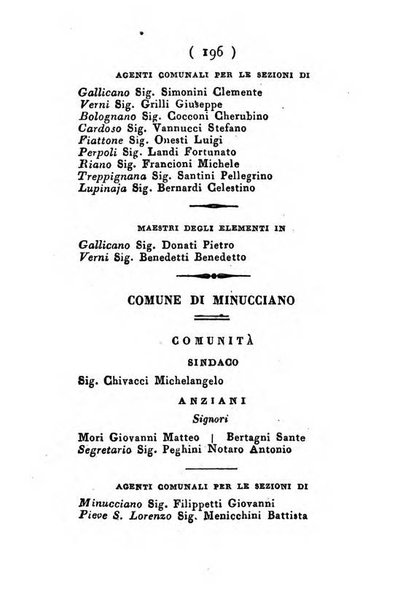 Almanacco di corte