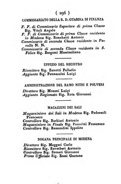 Almanacco di corte