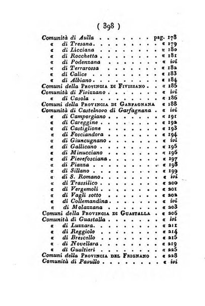 Almanacco di corte