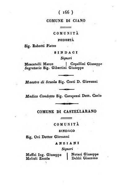 Almanacco di corte