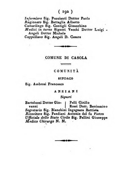 Almanacco di corte