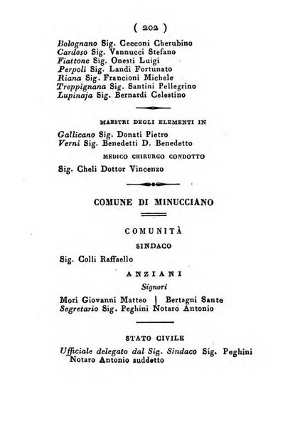 Almanacco di corte