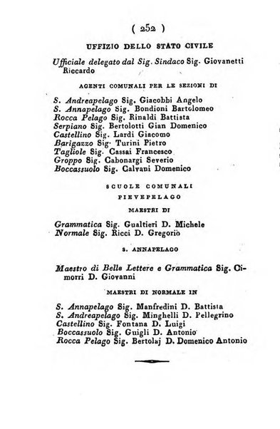 Almanacco di corte