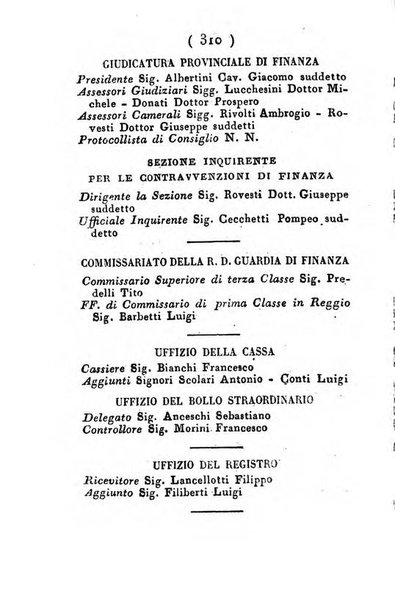 Almanacco di corte