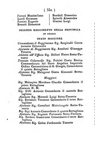 Almanacco di corte