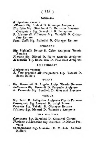 Almanacco di corte