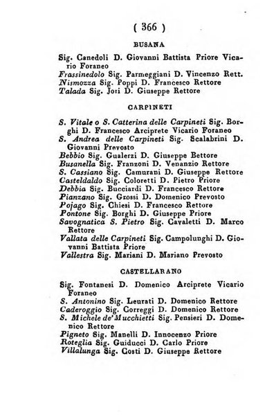 Almanacco di corte