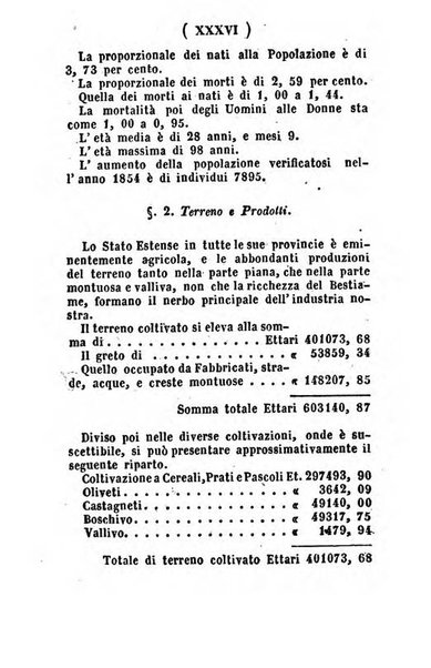 Almanacco di corte