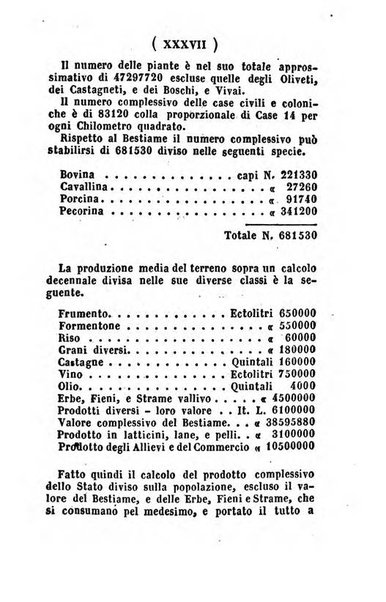 Almanacco di corte