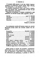 giornale/IEI0107643/1855/unico/00000043