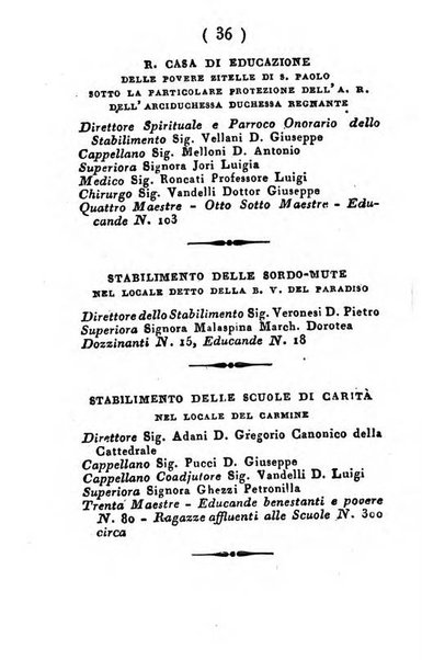 Almanacco di corte