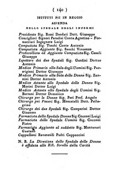 Almanacco di corte