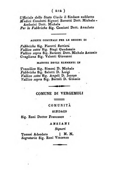 Almanacco di corte