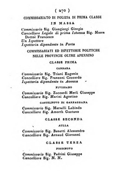 Almanacco di corte