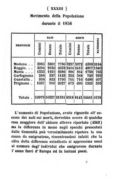 Almanacco di corte