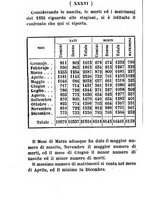 giornale/IEI0107643/1857/unico/00000042