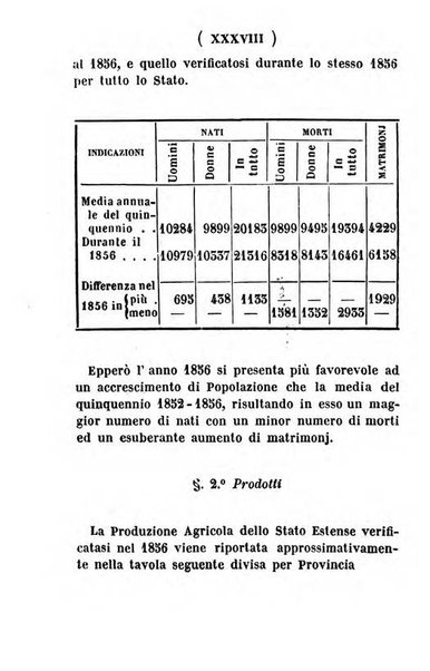 Almanacco di corte