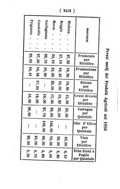 Almanacco di corte