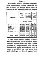 giornale/IEI0107643/1857/unico/00000052