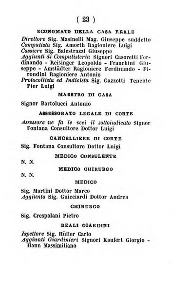 Almanacco di corte