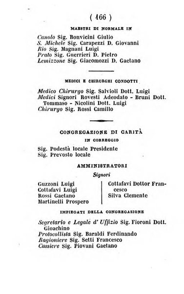 Almanacco di corte