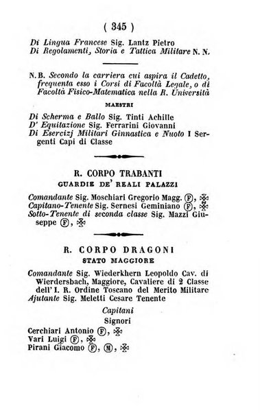 Almanacco di corte