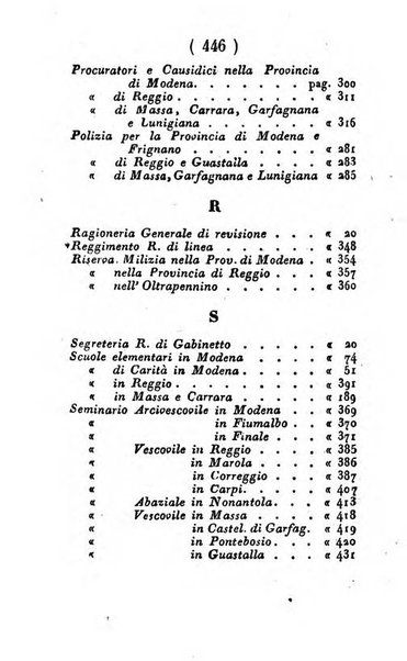 Almanacco di corte