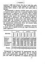 giornale/IEI0107643/1858/unico/00000039