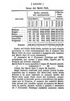 giornale/IEI0107643/1858/unico/00000044