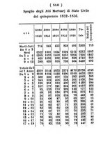 giornale/IEI0107643/1858/unico/00000048