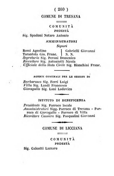 Almanacco di corte