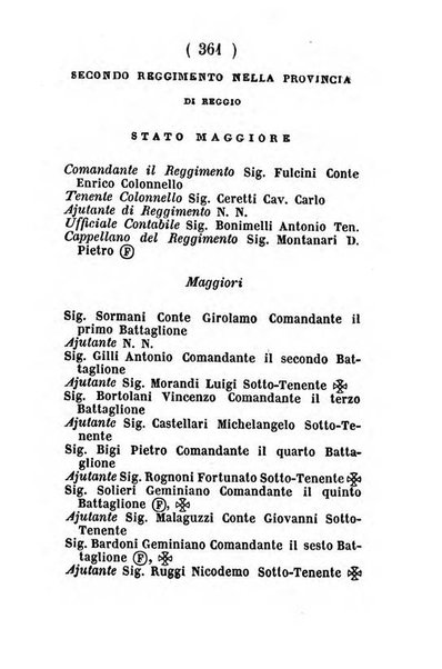 Almanacco di corte