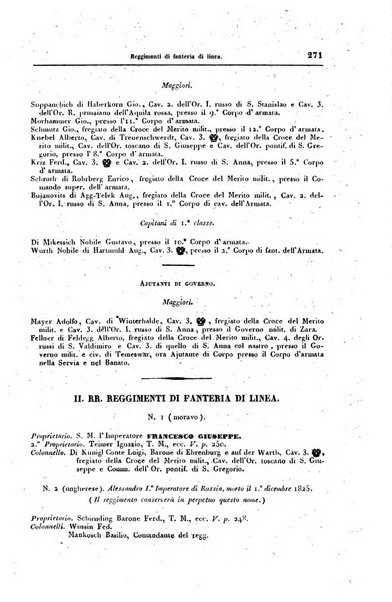 Manuale del Regno lombardo-veneto per l'anno ...