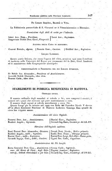 Manuale del Regno lombardo-veneto per l'anno ...