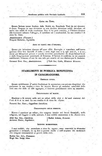 Manuale del Regno lombardo-veneto per l'anno ...