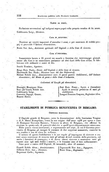 Manuale del Regno lombardo-veneto per l'anno ...