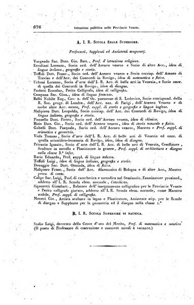 Manuale del Regno lombardo-veneto per l'anno ...