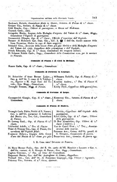 Manuale del Regno lombardo-veneto per l'anno ...