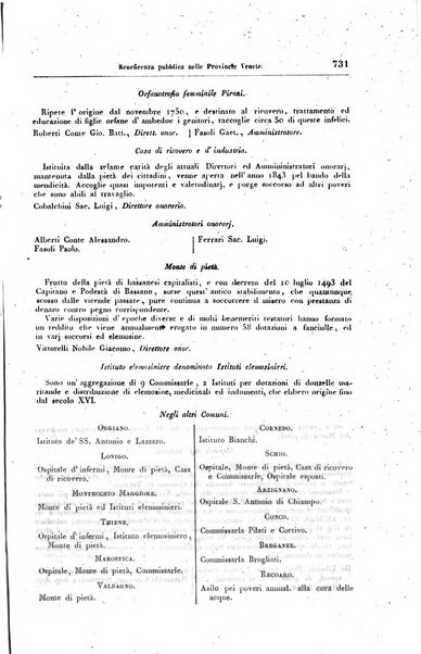 Manuale del Regno lombardo-veneto per l'anno ...