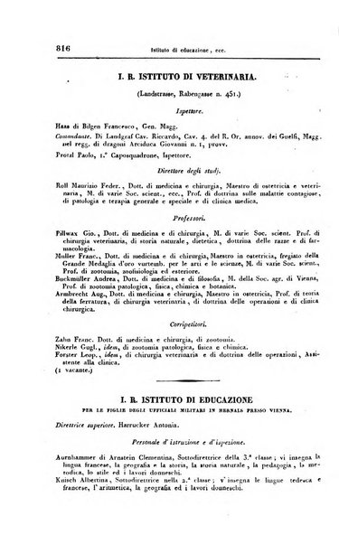 Manuale del Regno lombardo-veneto per l'anno ...