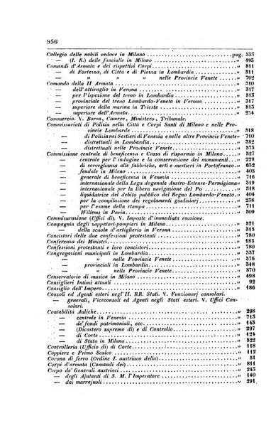 Manuale del Regno lombardo-veneto per l'anno ...