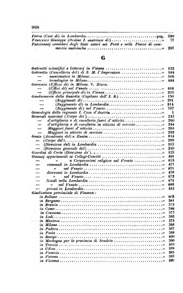 Manuale del Regno lombardo-veneto per l'anno ...