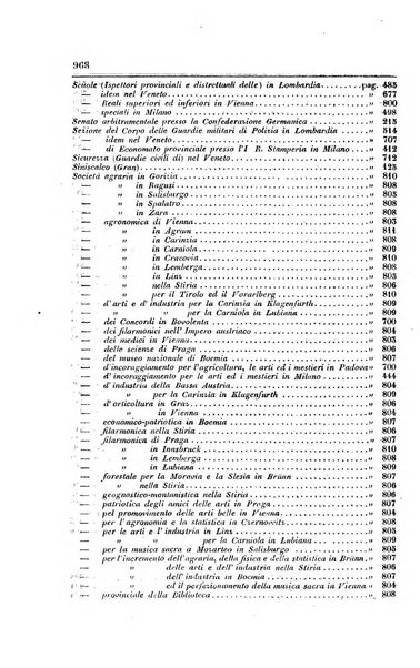 Manuale del Regno lombardo-veneto per l'anno ...