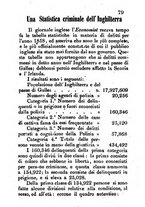 giornale/IEI0108914/1861-1863/unico/00000083