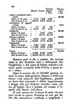 giornale/IEI0108914/1861-1863/unico/00000084