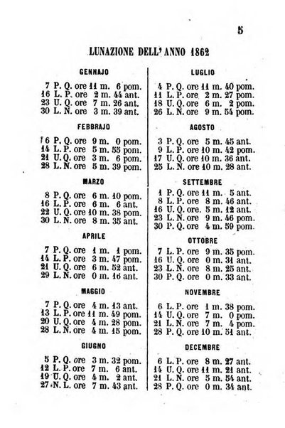 Il vero amico almanacco romano