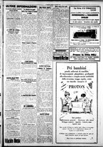 giornale/IEI0109782/1928/Gennaio/33